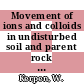 Movement of ions and colloids in undisturbed soil and parent rock material columns [E-Book] /