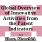 Global Overview of Innovative Activities from the Patent Indicators Perspective [E-Book] /