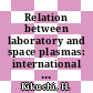 Relation between laboratory and space plasmas: international workshop: proceedings : Tokyo, 14.04.80-15.04.80.
