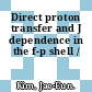 Direct proton transfer and J dependence in the f-p shell /