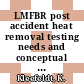 LMFBR post accident heat removal testing needs and conceptual design of a test facility.