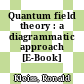 Quantum field theory : a diagrammatic approach [E-Book] /