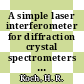A simple laser interferometer for diffraction crystal spectrometers [E-Book] /