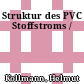 Struktur des PVC Stoffstroms /