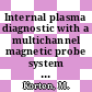 Internal plasma diagnostic with a multichannel magnetic probe system using automatic data acquisition [E-Book] /