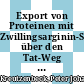 Export von Proteinen mit Zwillingsarginin-Signalsequenzen über den Tat-Weg in Escherichia coli [E-Book] /