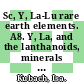 Sc, Y, La-Lu rare earth elements. A8. Y, La, and the lanthanoids, minerals (silicates), deposits, mineral index : system number 39 /