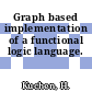 Graph based implementation of a functional logic language.