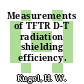 Measurements of TFTR D-T radiation shielding efficiency.