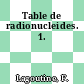 Table de radionucleides. 1.