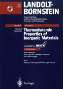 Thermodynamic properties of inorganic materials. Subvol. A, Pt. 1. Pure substances heat capacities, enthalpies, entropies and Gibbs energies, phase transition data Elements and compounds from AgBr to Ba3N2 /