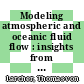 Modeling atmospheric and oceanic fluid flow : insights from laboratory experiments and numerical simulations [E-Book] /