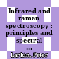 Infrared and raman spectroscopy : principles and spectral interpretation [E-Book] /