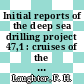 Initial reports of the deep sea drilling project 47,1 : cruises of the drilling vessel Glomar Challenger, Las Palmas, Canary Islands to Vigo, Spain, March - April 1976