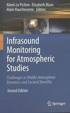 Infrasound monitoring for atmospheric studies : challenges in middle atmosphere dynamics and societal benefits /