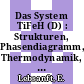 Das System TiFeH (D) : Strukturen, Phasendiagramm, Thermodynamik, Diffusion des Wasserstoffs in TiFeH und Methoden der Präparation [E-Book] /