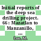 Initial reports of the deep sea drilling project. 66 : Mazatlan to Manzanillo, March - May 1979