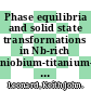 Phase equilibria and solid state transformations in Nb-rich niobium-titanium-aluminium intermetallic alloys /