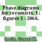 Phase diagrams for ceramists. 1 : figures 1 - 2066.