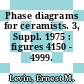 Phase diagrams for ceramists. 3, Suppl. 1975 : figures 4150 - 4999.
