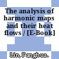 The analysis of harmonic maps and their heat flows / [E-Book]