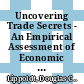 Uncovering Trade Secrets - An Empirical Assessment of Economic Implications of Protection for Undisclosed Data [E-Book] /
