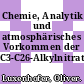 Chemie, Analytik und atmosphärisches Vorkommen der C3-C26-Alkylnitrate /
