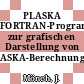 PLASKA FORTRAN-Programm zur grafischen Darstellung von ASKA-Berechnungsergebnissen /