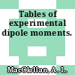 Tables of experimental dipole moments.