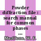 Powder diffraction file : search manual for common phases : inorganic and organic : alphabetical, hanawalt, fink. 1981.
