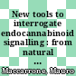 New tools to interrogate endocannabinoid signalling : from natural compounds to synthetic drugs [E-Book] /