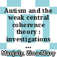 Autism and the weak central coherence theory : investigations with functional magnetic resonance imaging [E-Book] /