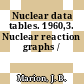 Nuclear data tables. 1960,3. Nuclear reaction graphs /