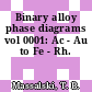 Binary alloy phase diagrams vol 0001: Ac - Au to Fe - Rh.