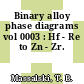 Binary alloy phase diagrams vol 0003 : Hf - Re to Zn - Zr.