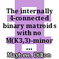 The internally 4-connected binary matroids with no M(K3,3)-minor [E-Book] /