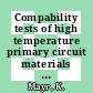 Compability tests of high temperature primary circuit materials in the Dragon reactor (MK.III heat exchanger basket) [E-Book]