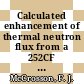 Calculated enhancement of thermal neutron flux from a 252CF source : [E-Book]