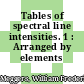 Tables of spectral line intensities. 1 : Arranged by elements /