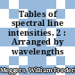Tables of spectral line intensities. 2 : Arranged by wavelengths /