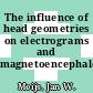 The influence of head geometries on electrograms and magnetoencephalograms.