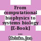 From computational biophysics to systems biology [E-Book] : NIC workshop 2006 /