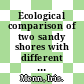 Ecological comparison of two sandy shores with different wave energy and morphodynamics in the North Sea /