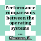 Performance comparisons between the operating systems MVS and TSS [E-Book] /
