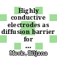 Highly conductive electrodes as diffusion barrier for high temperature applications /