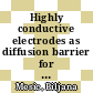 Highly conductive electrodes as diffusion barrier for high temperature applications [E-Book] /