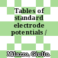 Tables of standard electrode potentials /