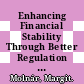 Enhancing Financial Stability Through Better Regulation in Hungary [E-Book] /