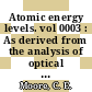 Atomic energy levels. vol 0003 : As derived from the analysis of optical spectra . 3 /