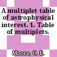 A multiplet table of astrophysical interest. 1. Table of multiplets.